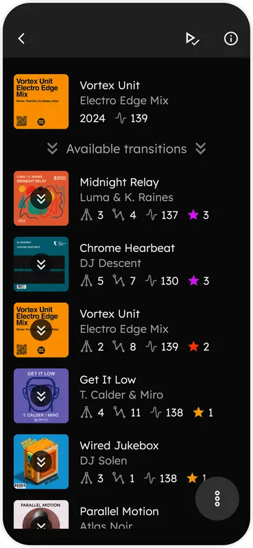 All your transitions with Wezeejay